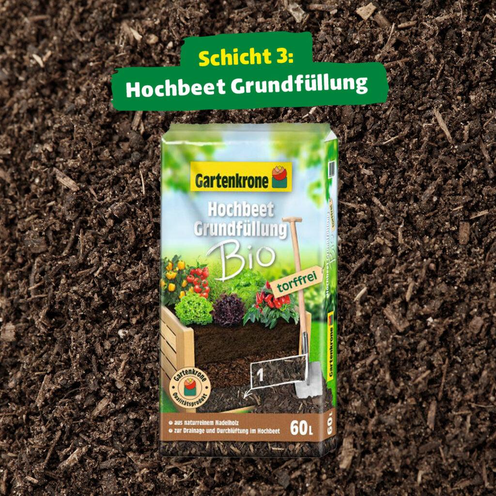 Dein DIYHochbeet für den Balkon oder Garten hagebaumarkt München