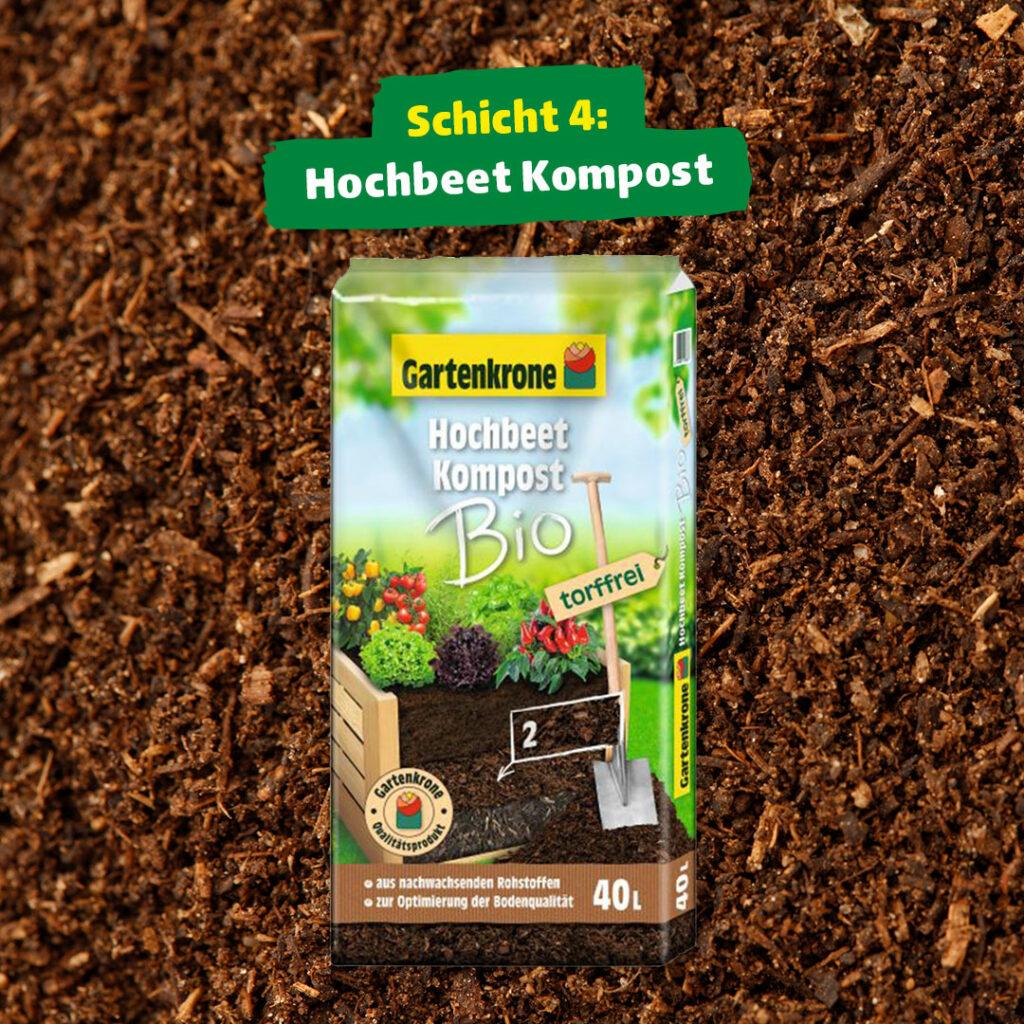 Dein DIYHochbeet für den Balkon oder Garten hagebaumarkt München